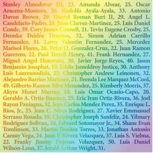 Meet your Posher, Scott